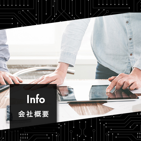 会社概要
